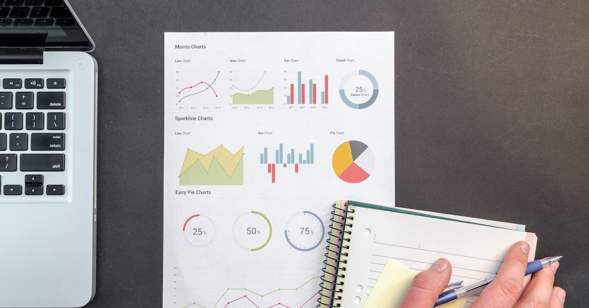 découvrez comment surveiller votre empreinte carbone avec des outils efficaces et des stratégies durables. optimisez vos pratiques pour réduire votre impact environnemental tout en adoptant un mode de vie éco-responsable.